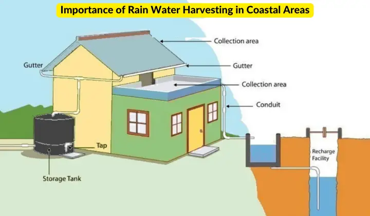 Rain Water Harvesting in Coastal Areas