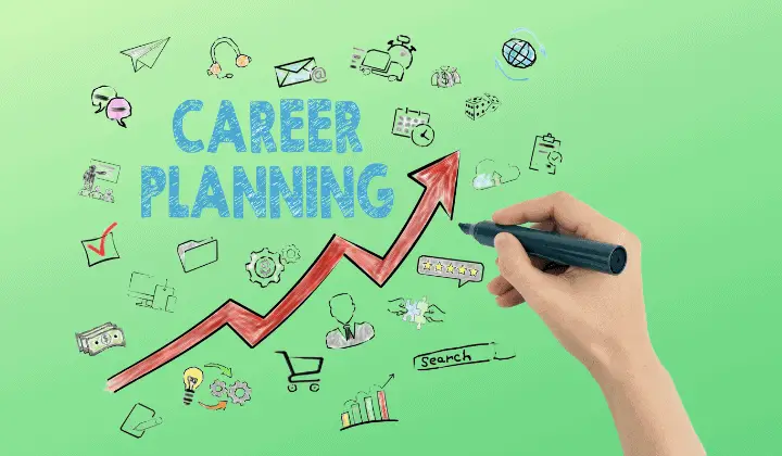 When is the Right Time for Career Planning