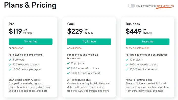 semrush-plans-and-price